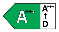 Classe di efficienza energetica: A+++