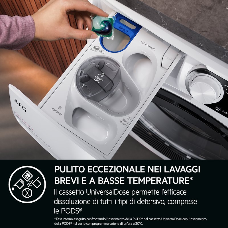 Aeg Lavatrice Lr7heu94by 9 Kg Bianco