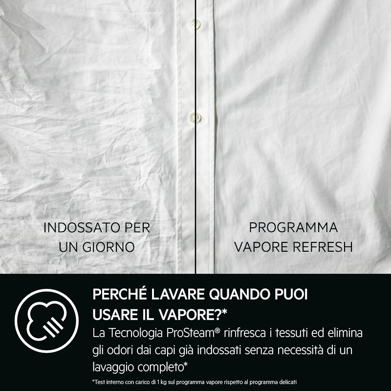 Aeg Lavatrice11Kg LR7FH11BGB Bianco