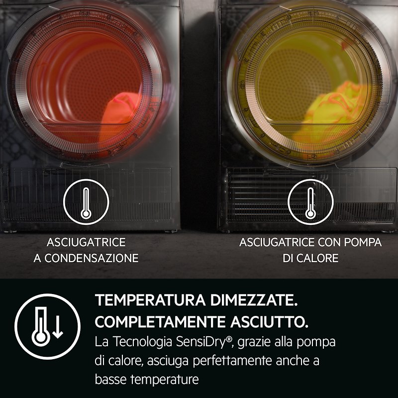 Aeg Asciugatrice 9kg Tr8hdbg9b Bianco