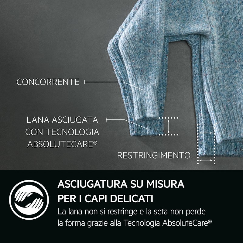 Aeg Asciugatrice 9kg Tr8hdbg9b Bianco