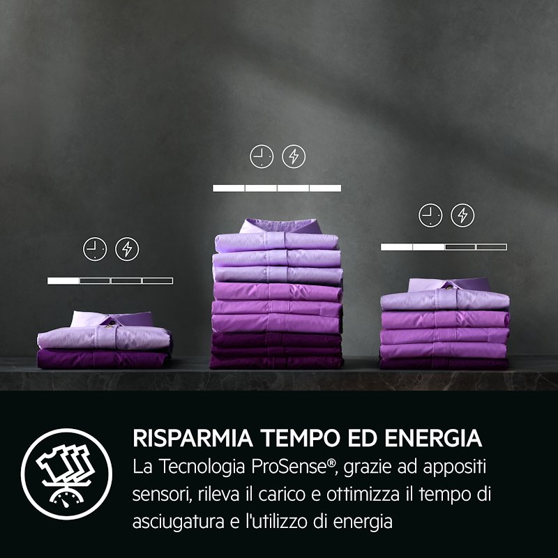 Aeg Asciugatrice 9kg Tr8hdbg9b Bianco