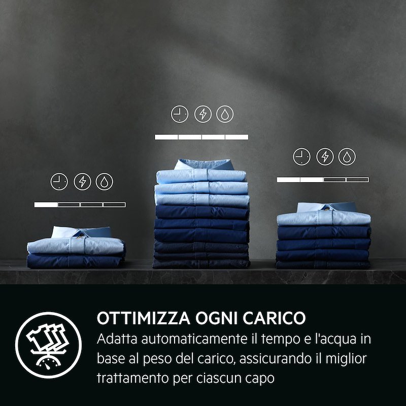 Aeg Lavatrice 10kg Serie 8000 WIFI Lr8fh104vy