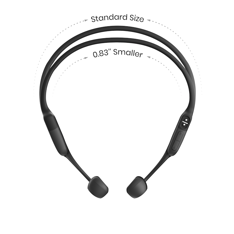 Shokz Auricolari A Conduzione Ossea Openrun Usb-C Mini nero