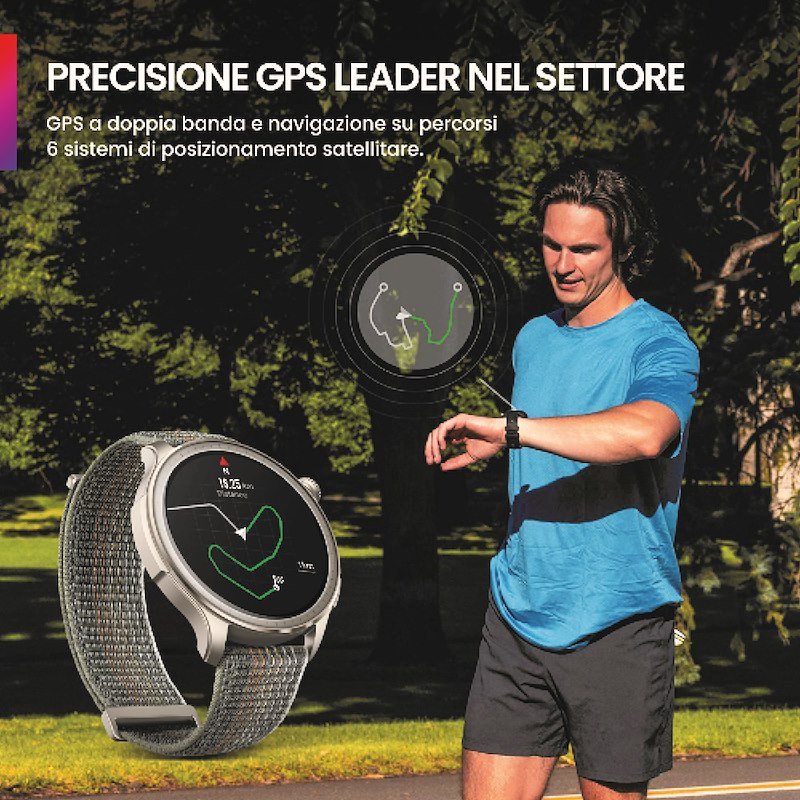 Amazfit Balance Midnight Black 46MM