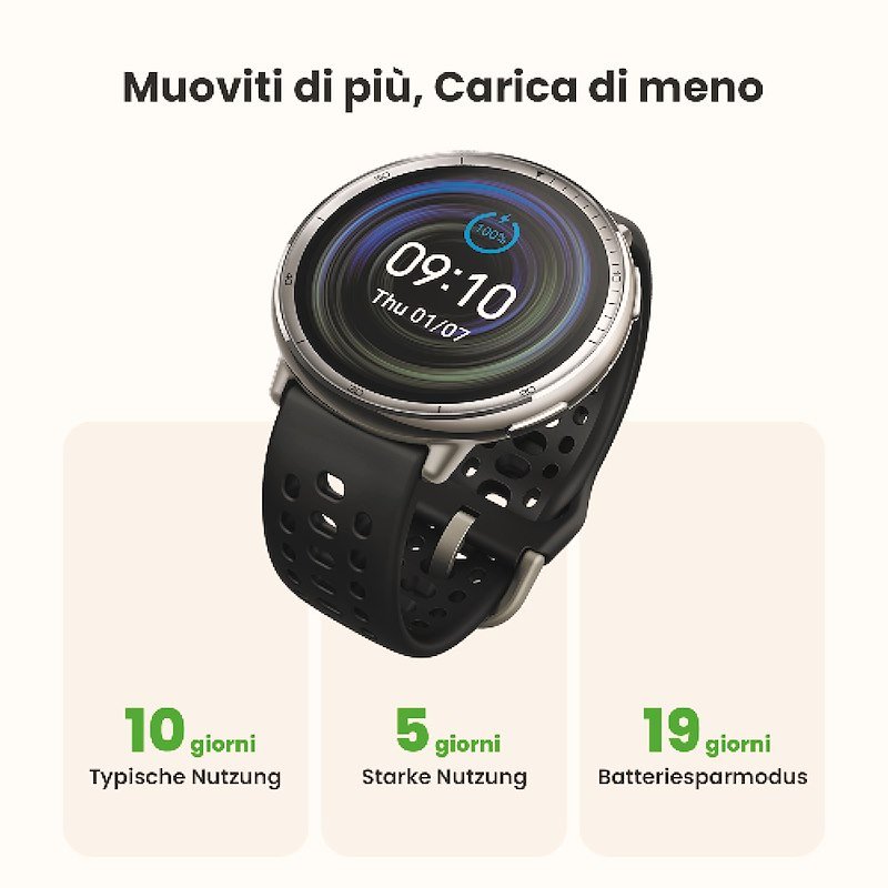 Amazfit ACTIVE 2 ROUND 33,5MM Black