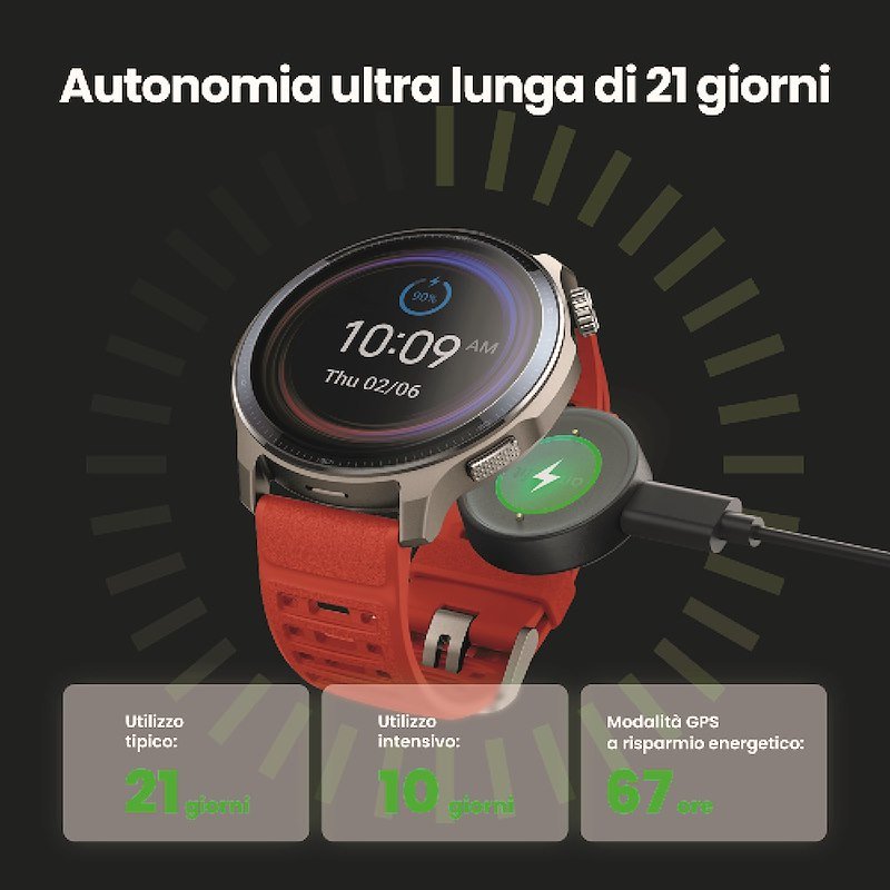 Amazfit Smartwatch Balance 2 Black