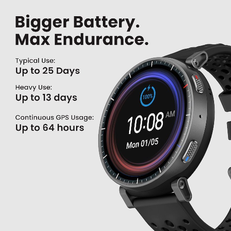 Amazfit Smart Watch Active Max Black