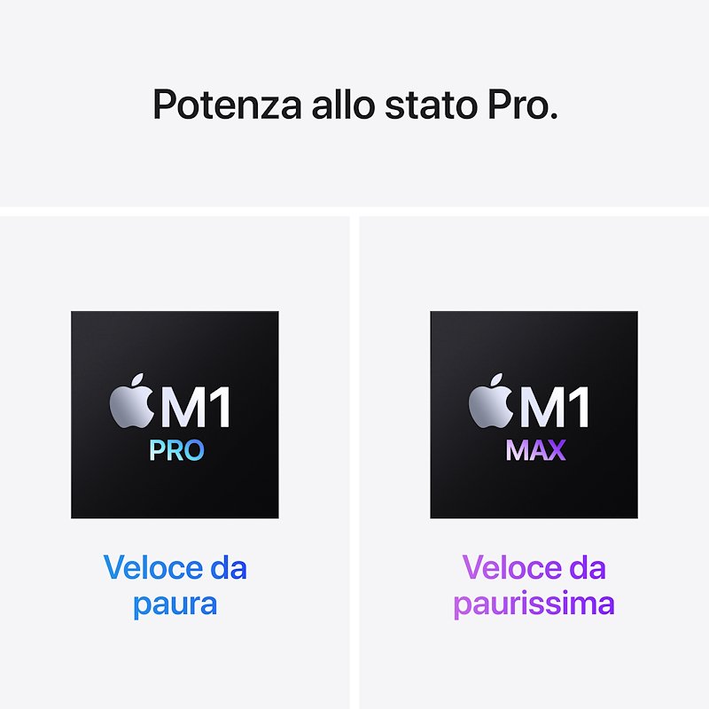 Apple MacBook Pro 14" Chip M1 Pro 512GB Grigio Siderale