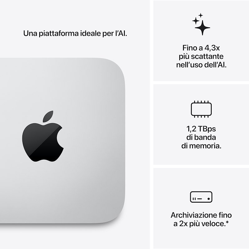 Apple MAC STUDIO M5 ULTRA 30 CPU 64 GPU 96GB 1TB  Mhl74t/a Argento