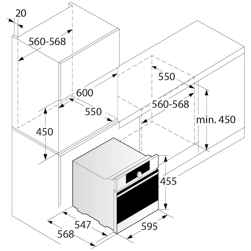 Asko - Ocm 8493 S