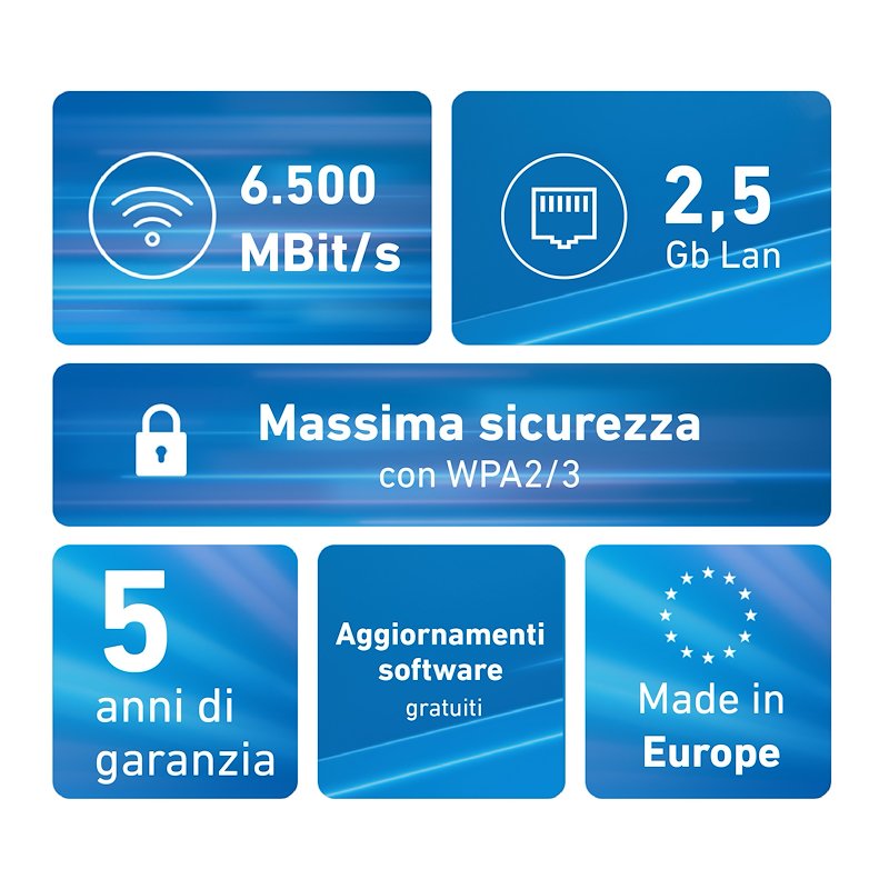 Avm Fritz Range Extender REPEATER 2700