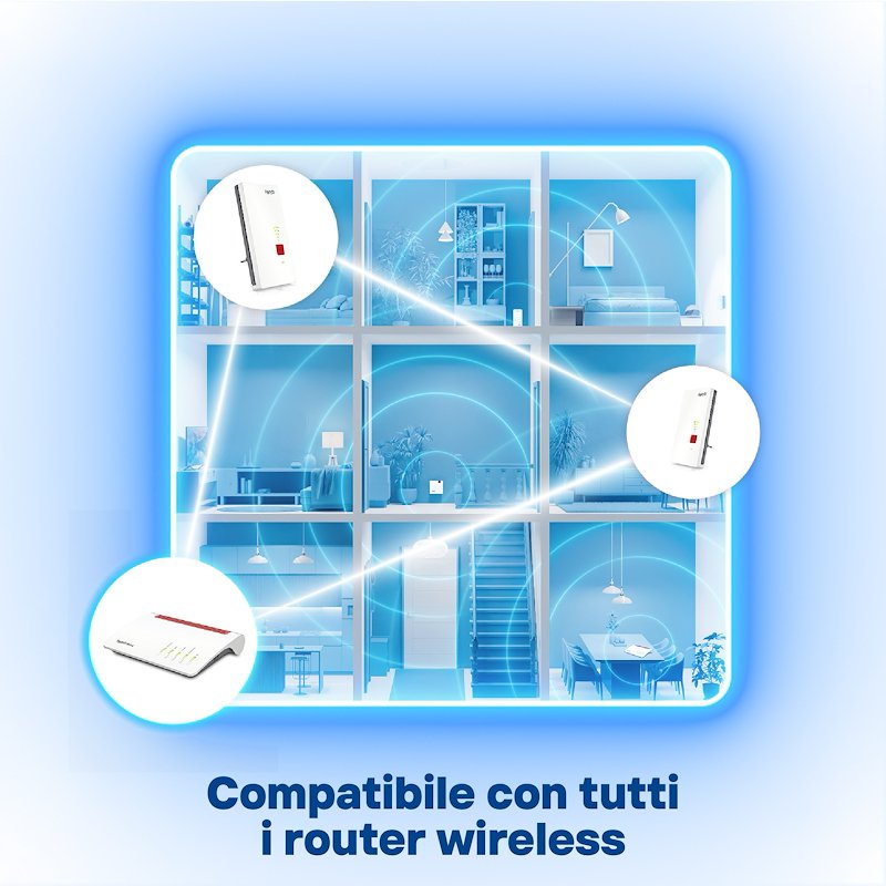 Avm Fritz Range Extender REPEATER 2700