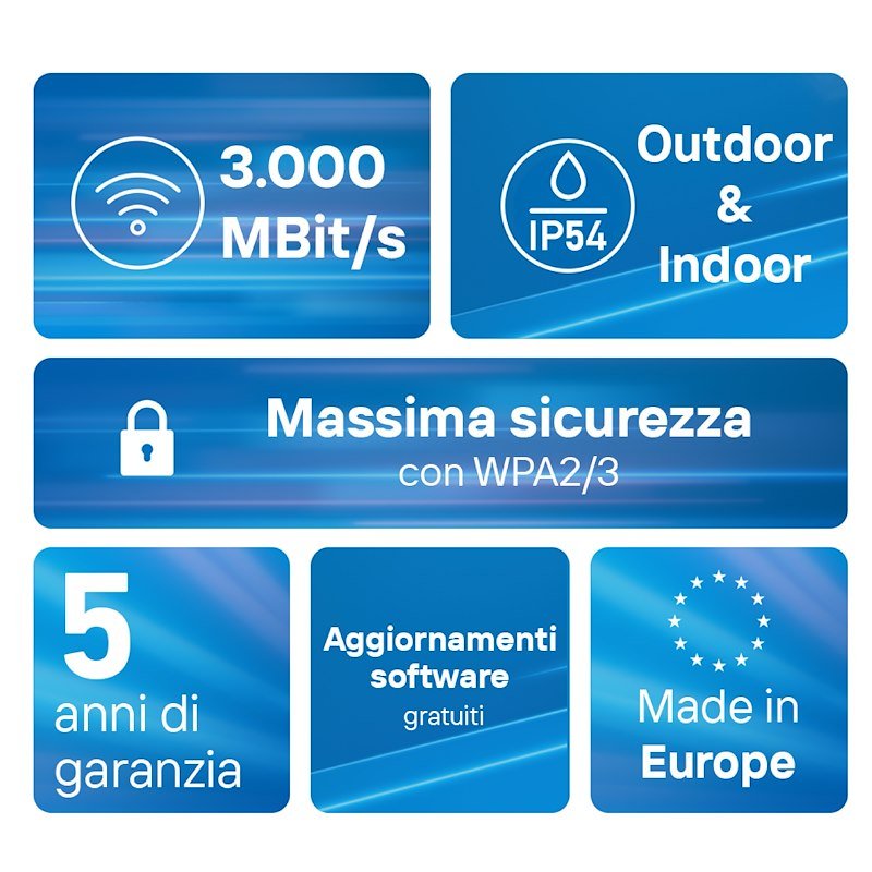 Avm FRITZ!Repeater 1610 Outdoor (Edition International) Extender 3000 Ax3000