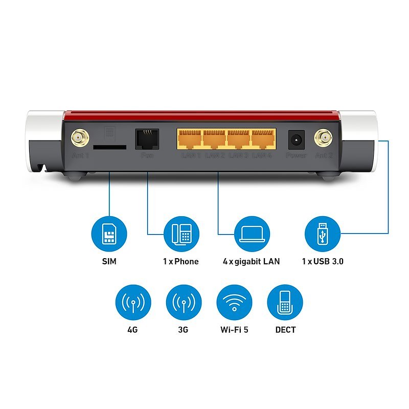 Avm Fritz Modem-Router Fritz!box 6850 4G Lte International