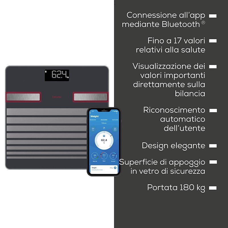 Beurer Bilancia diagnostica Bf451 Bt Limited Edition 2025
