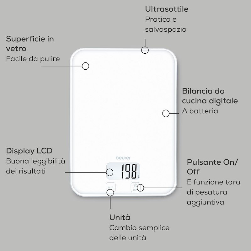 Beurer Bilancia Ks 19 Pure Bianco