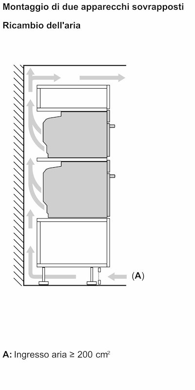 Bosch Forno elettrico Hsg7261b1 Nero