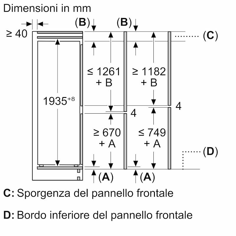 Bosch Frigorifero Combinato Incasso Kbn965se0 Bianco