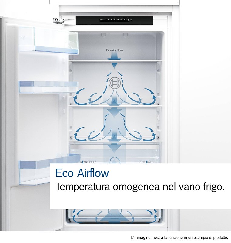 Bosch Frigorifero Combinato Incasso Kbn965se0 Bianco
