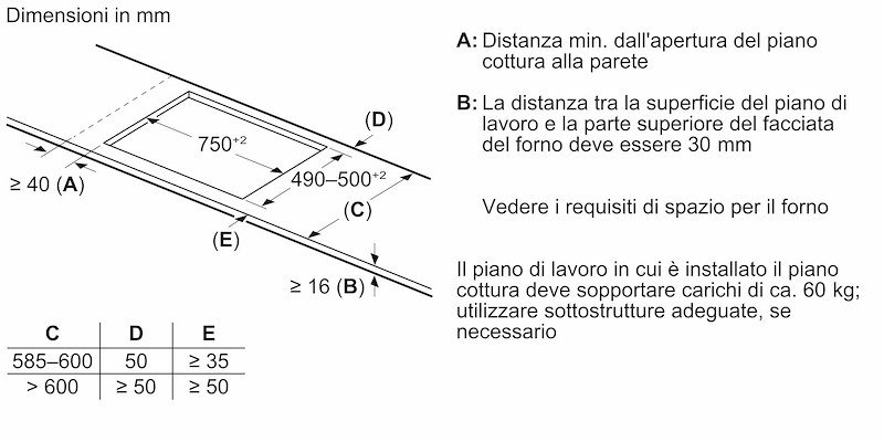 Bosch Piano cottura a induzione Serie 6 Pvw81chb1e 	ùNero opaco