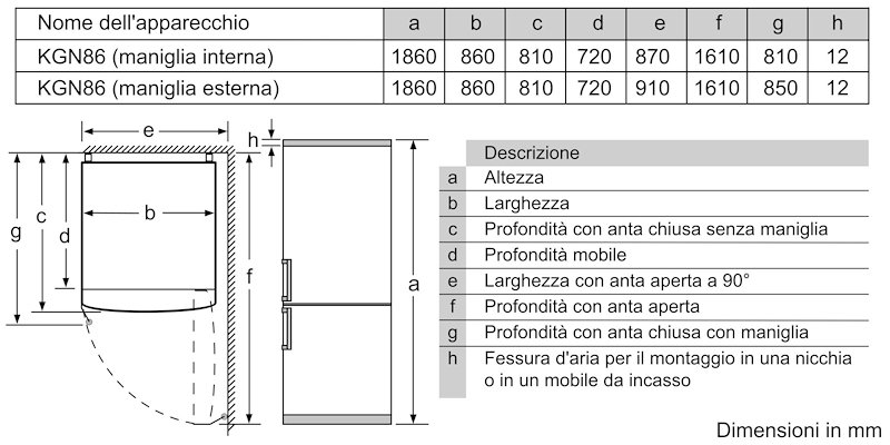 Bosch Frigorifero Combinato KGN86VIEA 631 l Acciaio anti-impronta