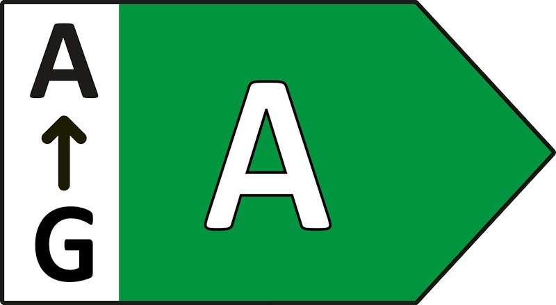 Bosch Lavatrice 8kg Wan28208ii Bianco