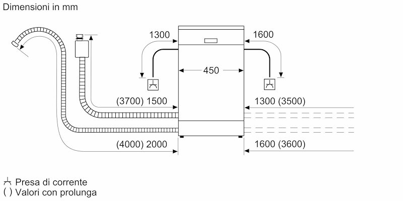 Bosch Lavastoviglie Sps6ymi14e Acciaio Spazzolato
