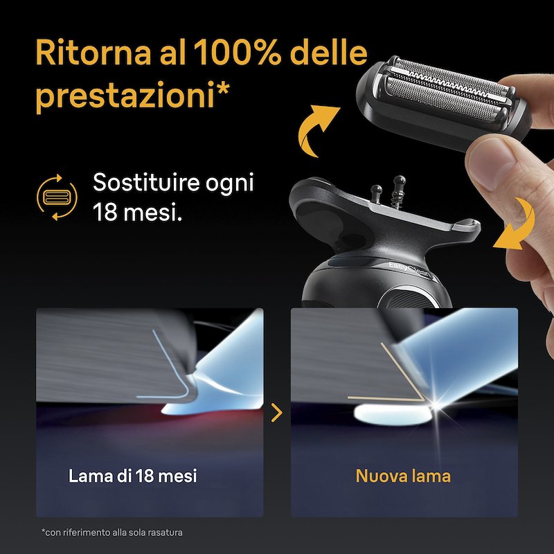 BRAUN Testina di Ricambio per rasoio elettrico MALHRREMKP 54B Black