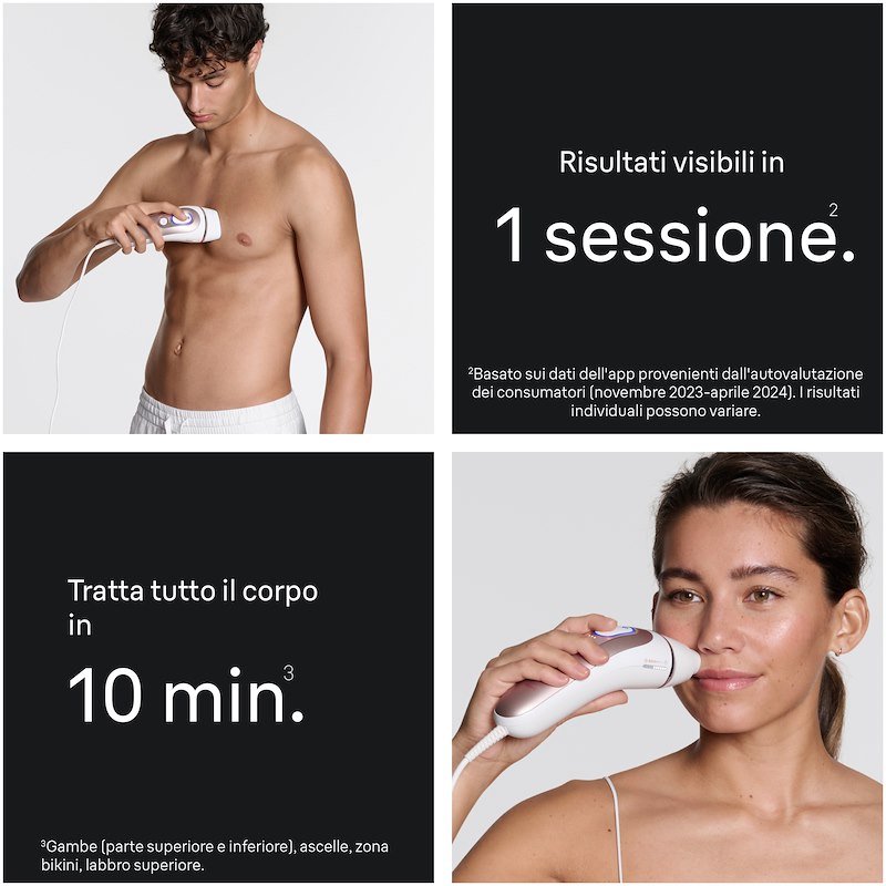 Braun Dispositivo Luce Pulsata Smart IPL Pl7211