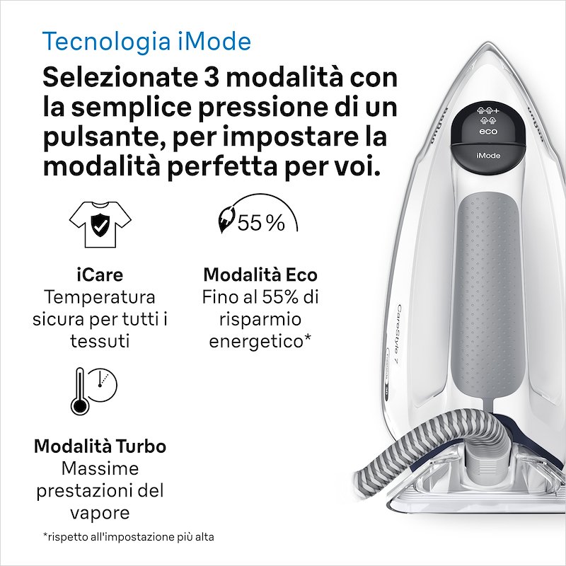 Braun CareStyle 7 IS 7266 VI