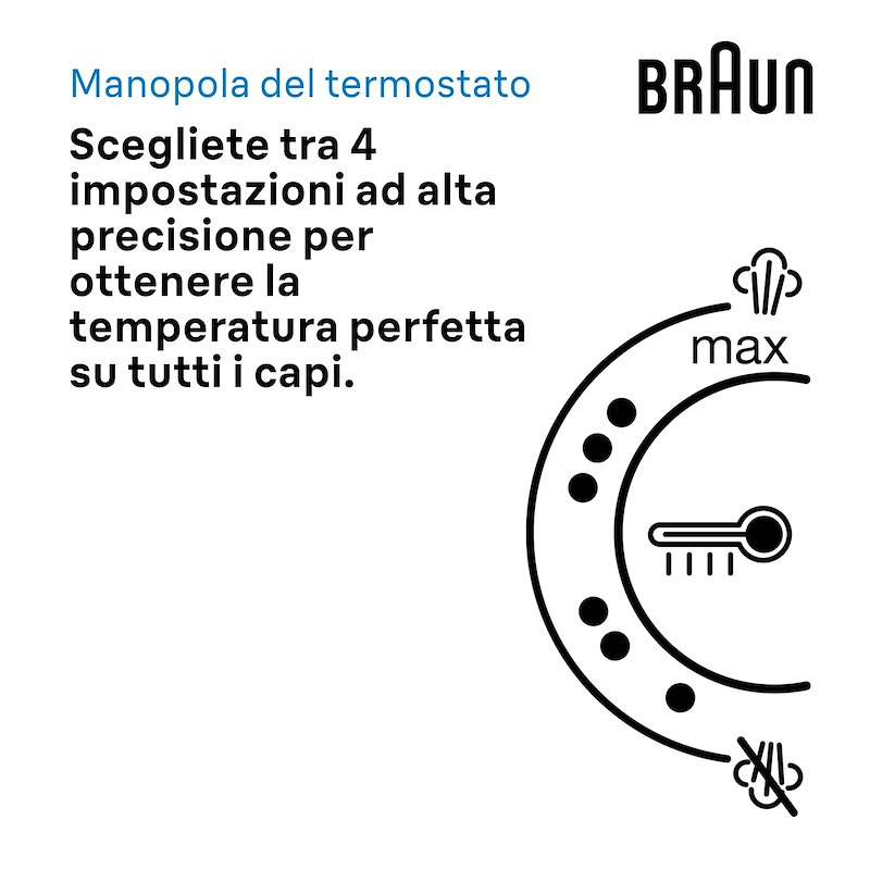 Braun Sistema Stirante CareStyle 1 PRO IS1514VI Viola