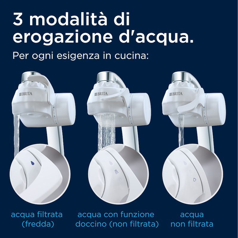 Brita Sistema filtrante 1052066