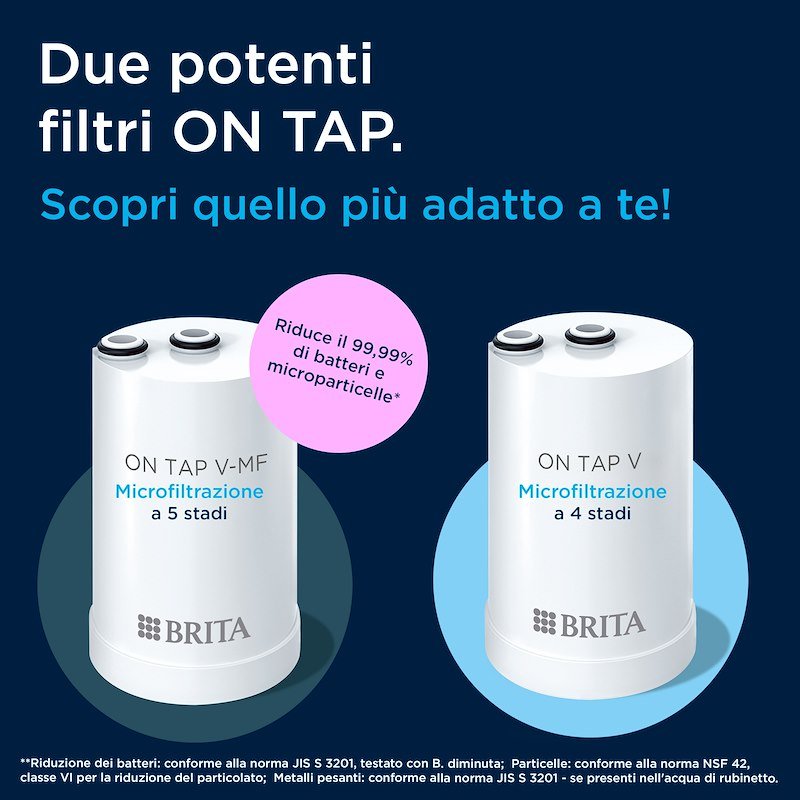 Brita Sistema filtrante 1052066
