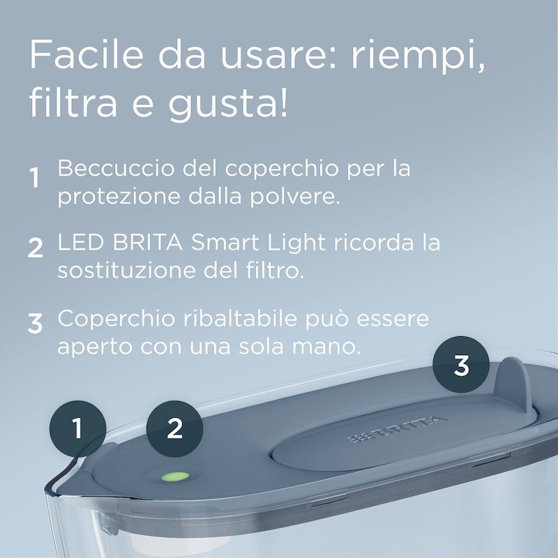 Brita Caraffa filtrante Style Essential +3 Filtri