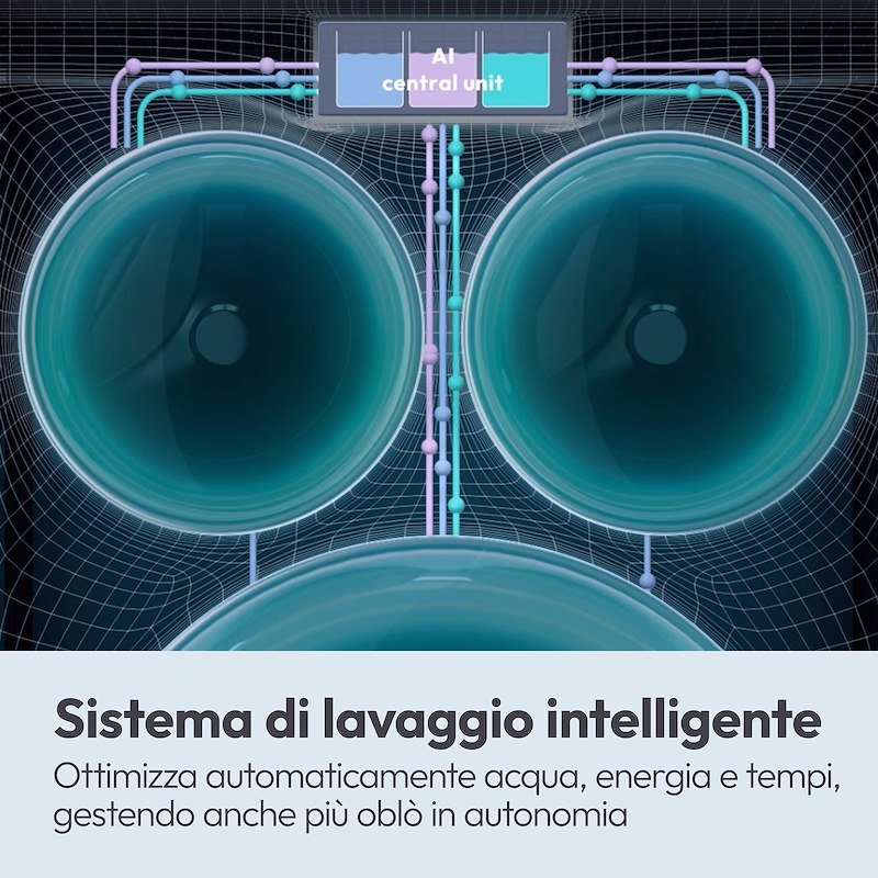 Candy Lavatrice Multiwash carica frontale Mqd 410cbl9-11 Bianco