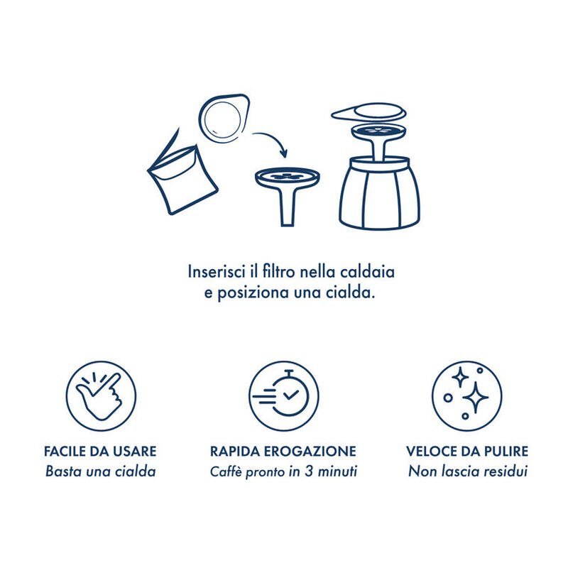 Caffe' Borbone Moka induzione MOKACIAO +15 cialde incluse