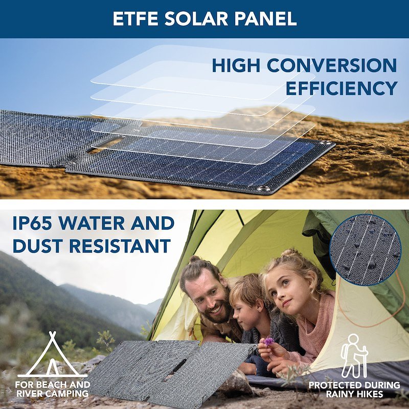 Cellularline Caricabatterie portatile Solar 20W Achsolar2usb20wd