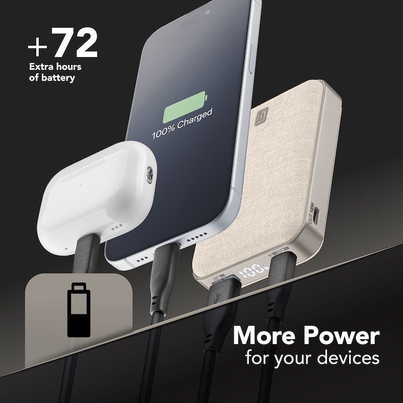 CellularLine caricabatterie portatile Power Bank Glam bianco