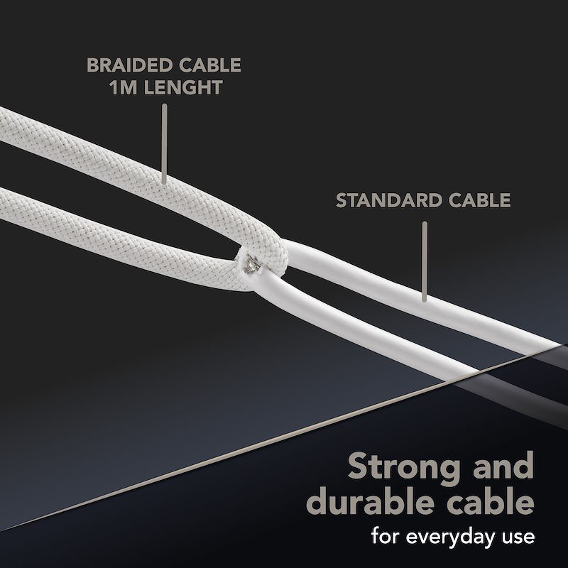 Cellularline Mag Pad QI2.2 25W  Bianco