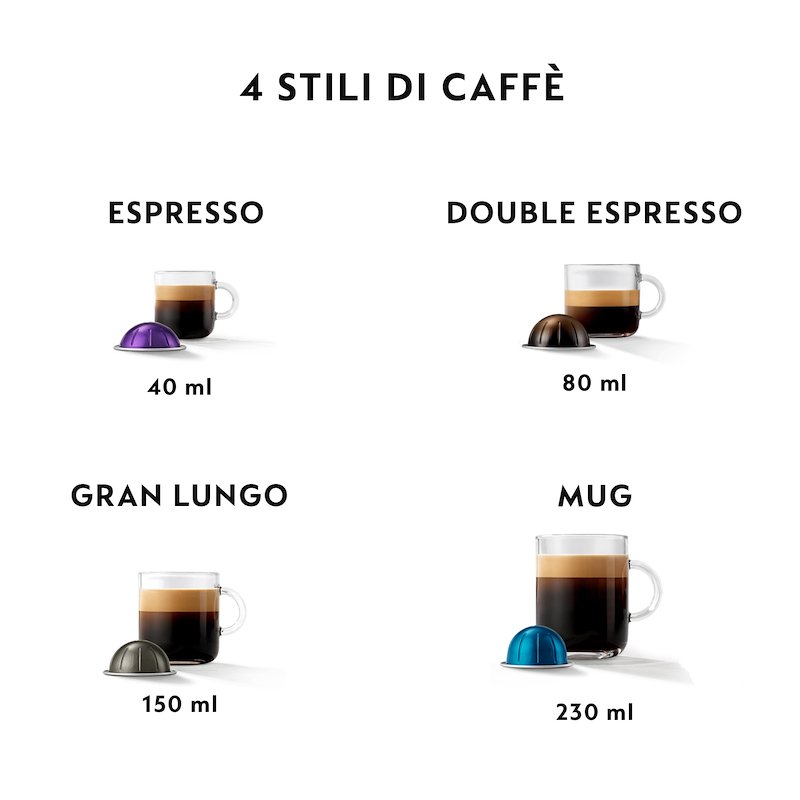 De'Longhi Macchina da Caffé Vertuo Pop Env90.b Nero