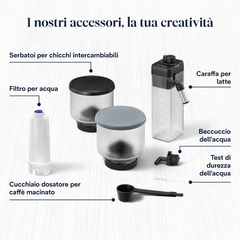 De'Longhi Macchina Automatica per Caffè Rivelia EXAM440.55.G Grigio