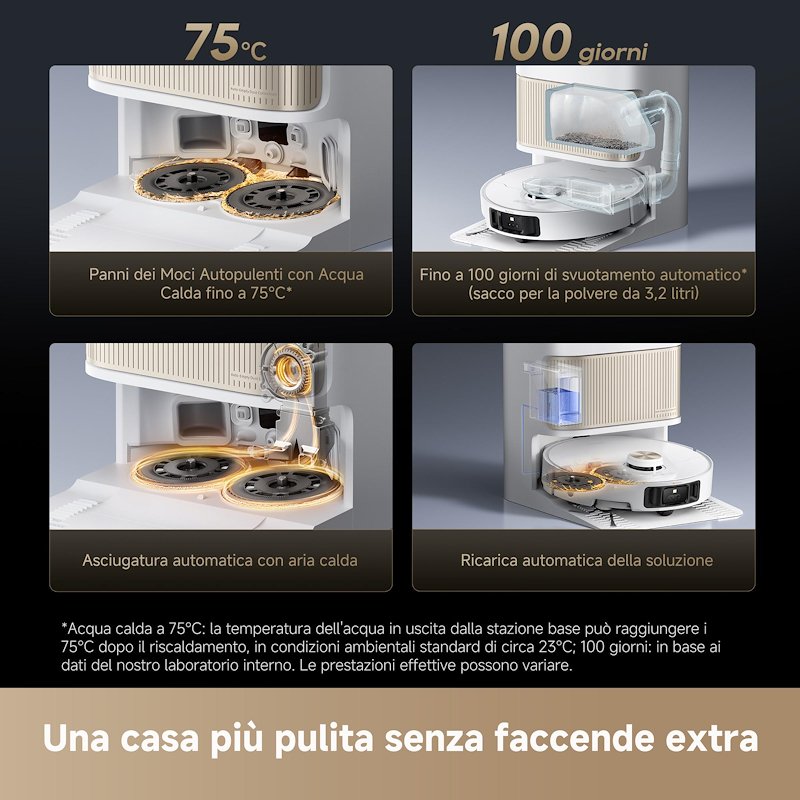 Dreame Robot L40SVIM PRO ULTRA WHITE Bianco / Oro