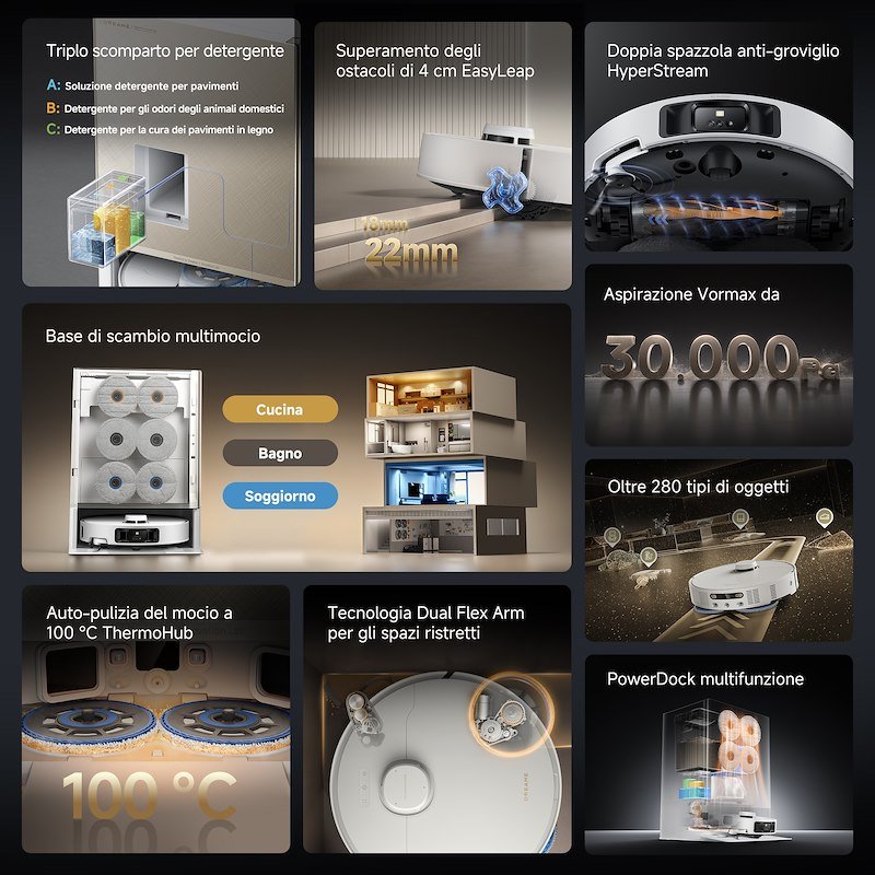 Dreame Robot Aspirapolvere Matrix 10 Pro Bianco