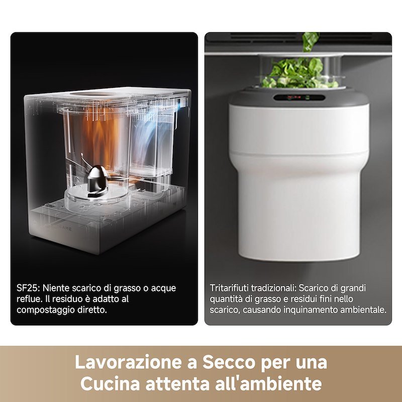 Dreame Compostiera elettrica da cucina tritarifiuti SF-25VIM Crema
