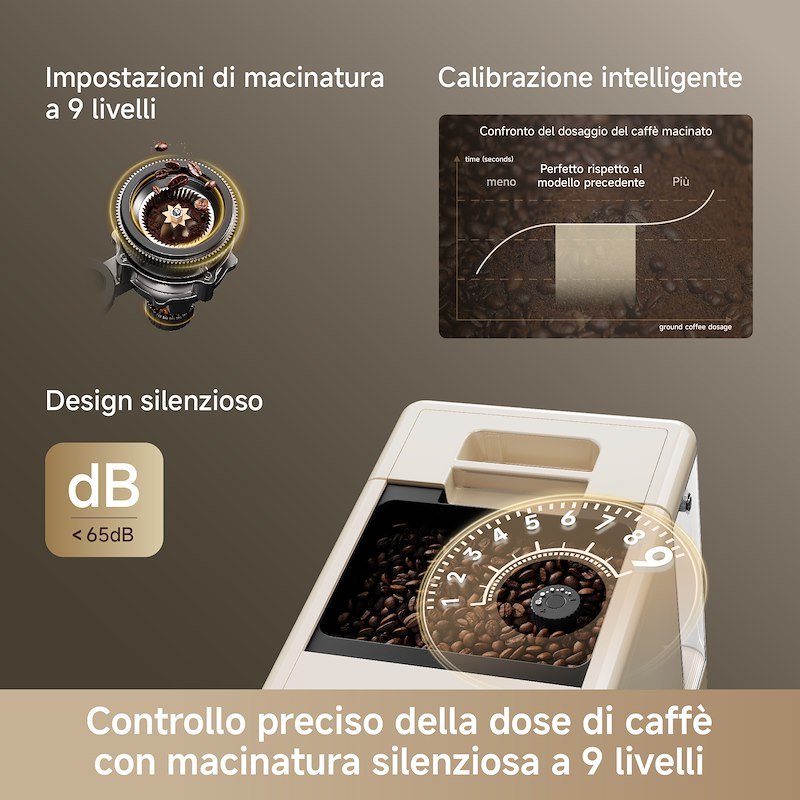 Dreame Macchina caffè espresso automatica Ecceluxe SlimVIM Beige