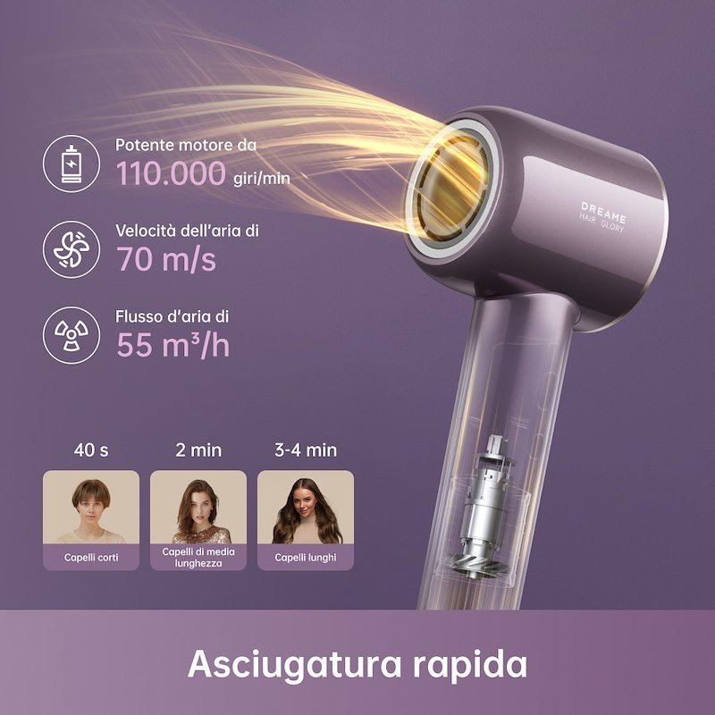 Dreame Asciugacapelli Glory Combo Purple