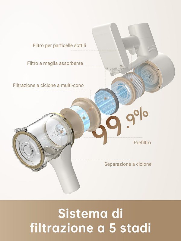 Dreame Aspirapolvere senza filo R10 Bianco oro