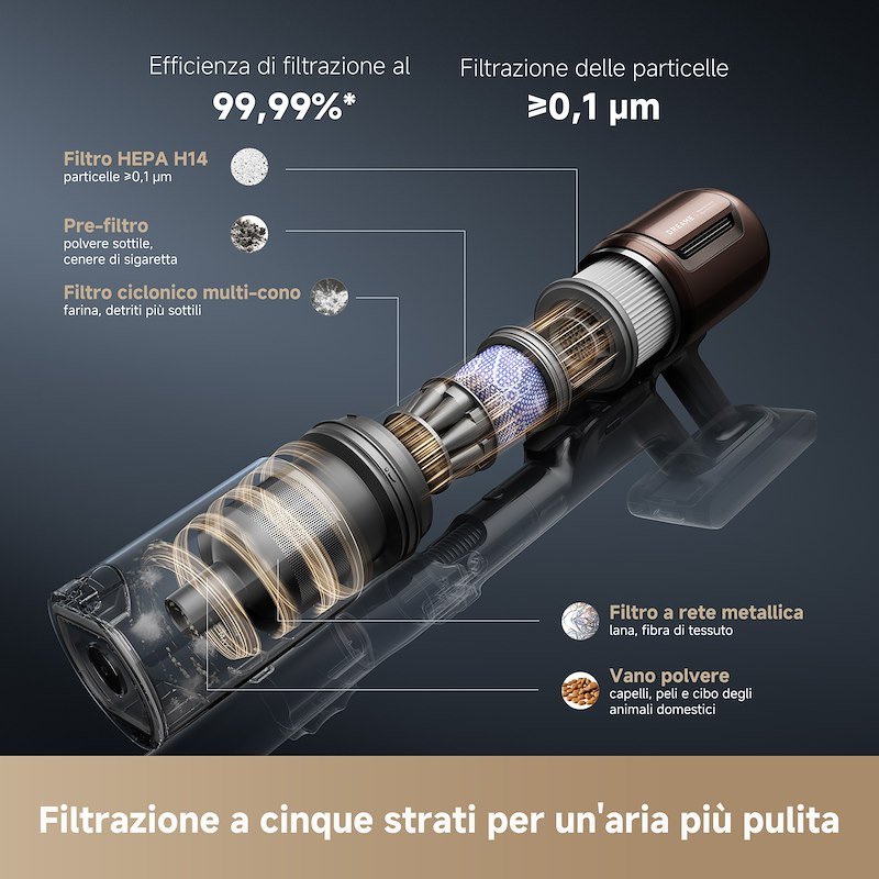 Dreame Aspirapolvere senza filo V30VIM Granata