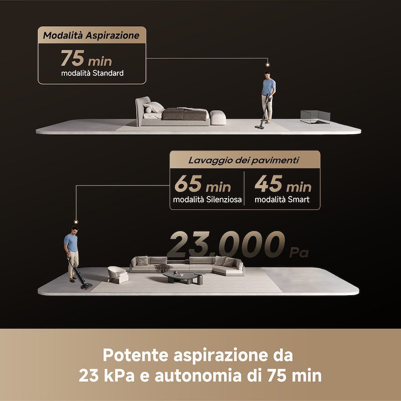 Dreame Aspirapolvere lavapavimenti H15VIM Mix Nero